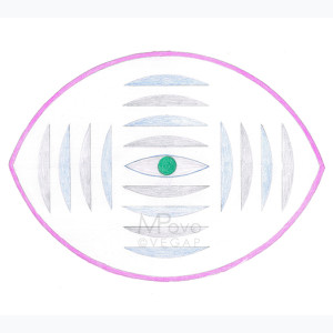 18- Yantra de la NUEVA VIBRACIÓN