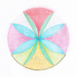 Yantra de la DELICADEZA